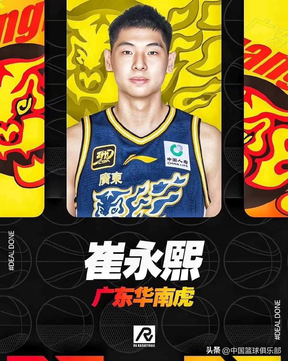 cba参赛球队