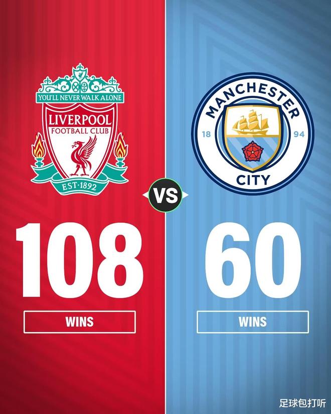 九游体育注册-利物浦冠军气息浓烈，强势称霸英超()