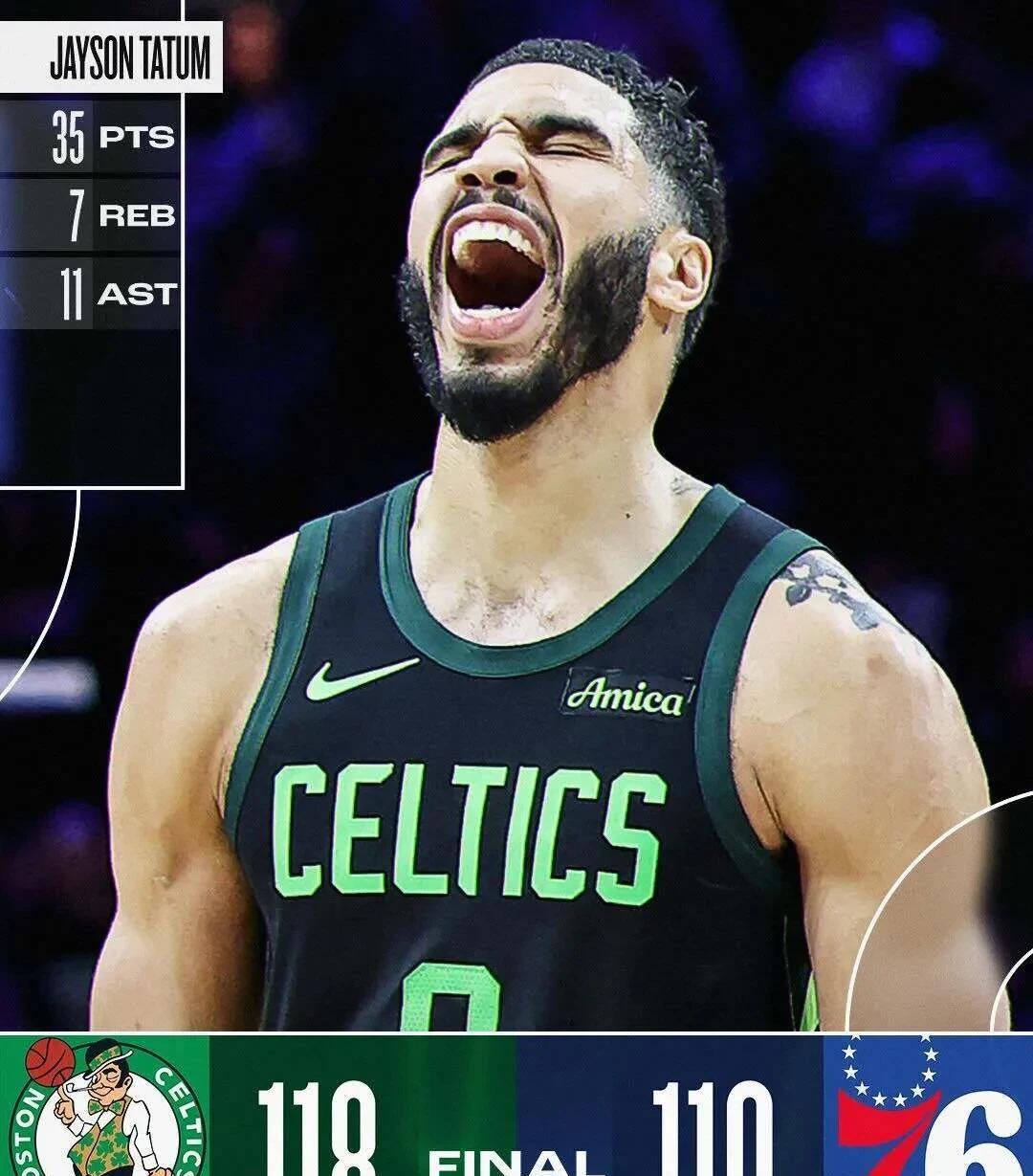 独行侠负于凯尔特人，东契奇状态低迷()