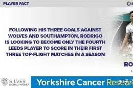 切尔西逆转战胜对手,实力大幅提升() 切尔西逆转战胜对手,实力大幅提升()