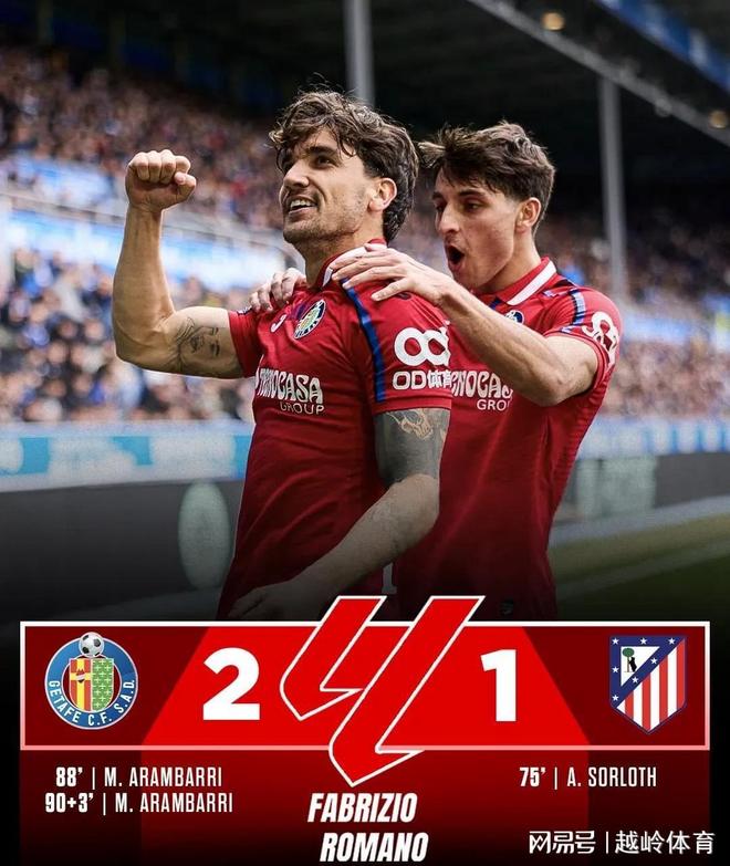 马竞客场逆转，继续领跑积分榜()